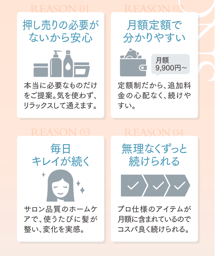 押し売りの必要がないから安心／月額定額で分かりやすい／毎日キレイが続く／無理なくずっと続けられる
