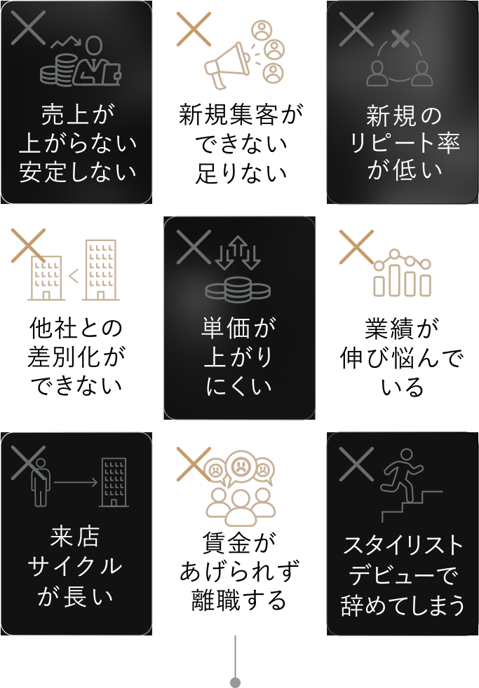 売上が上がらない安定しない、新規集客ができない足りない…etc
