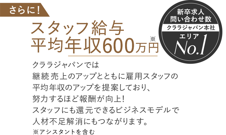 さらに！スタッフ給与平均年収600万円