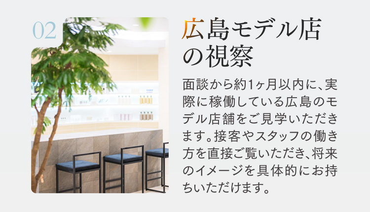 02.広島モデル店の視察