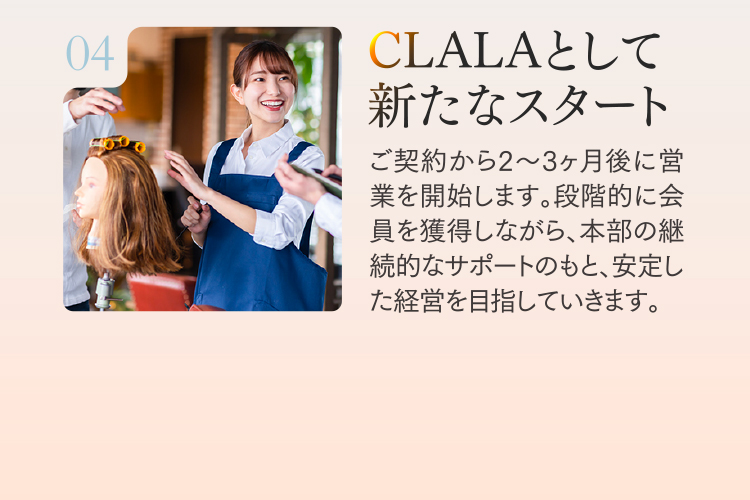 04.CLALAとして新たなスタート